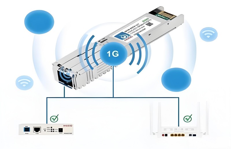 GPON Stick vs. Standard ONT: Which Is Better for Your Network Performance?